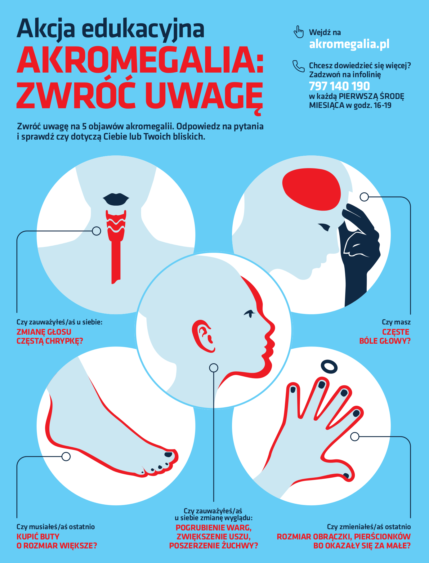 AKROMEGALIA – ZWRÓĆ UWAGĘ!