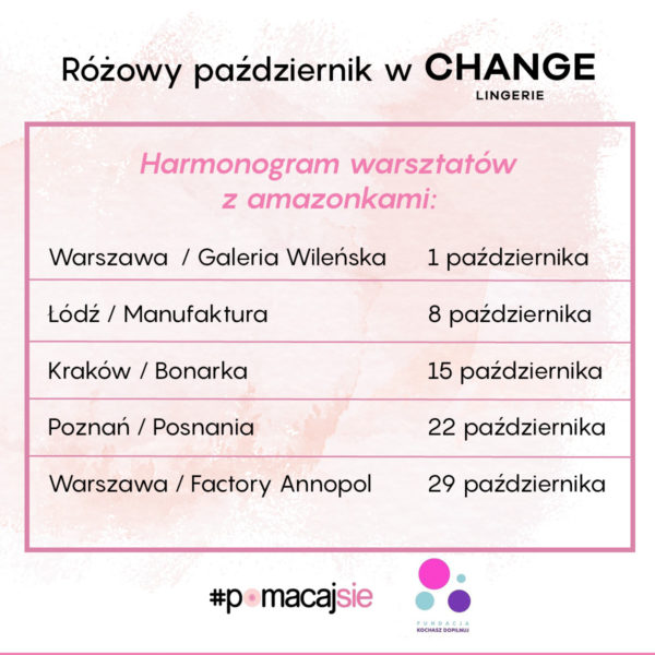 Różowy październik w CHANGE Lingerie – odwiedź salon i naucz się prawidłowego samobadania piersi