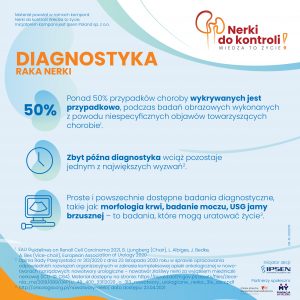 KV_NDK_FINAL Nerki do kontroli! Wiedza to życie – Przefiltruj swój organizm